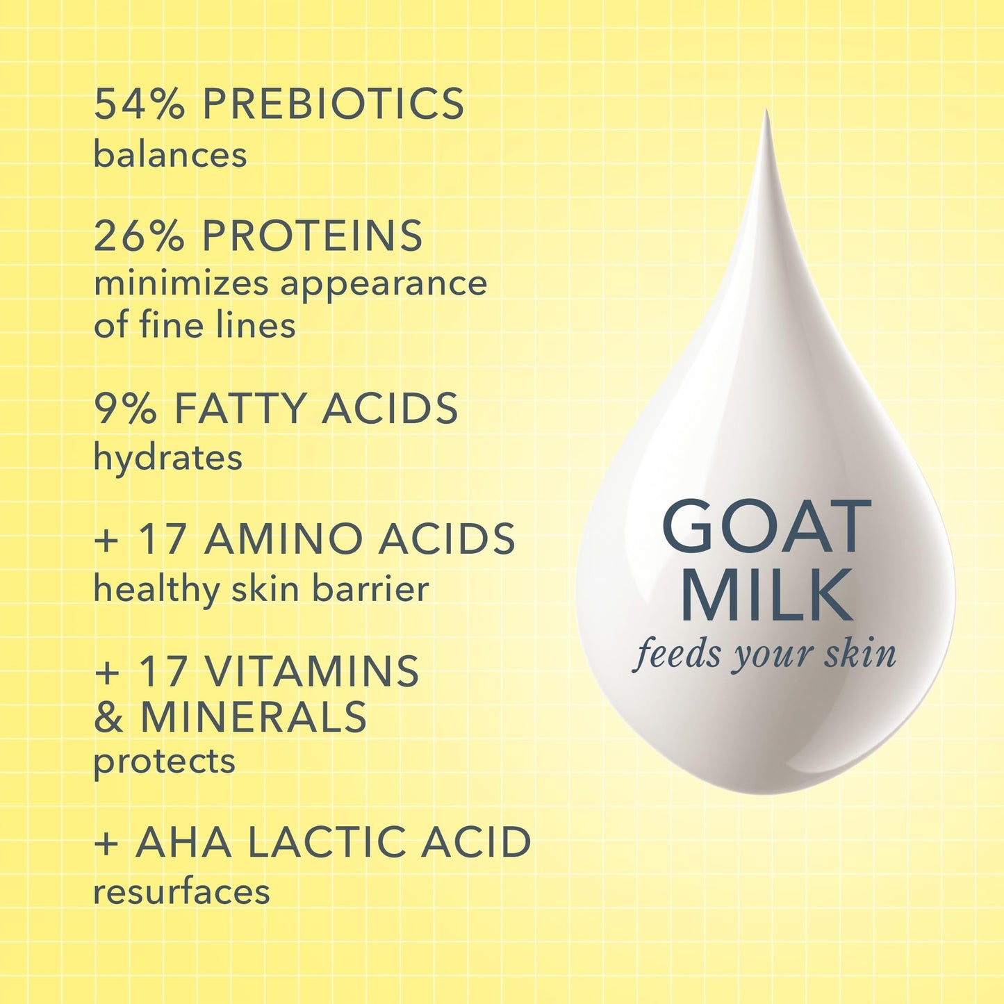 Beekman 1802 Goat Milk Body Lotion, Vanilla Absolute