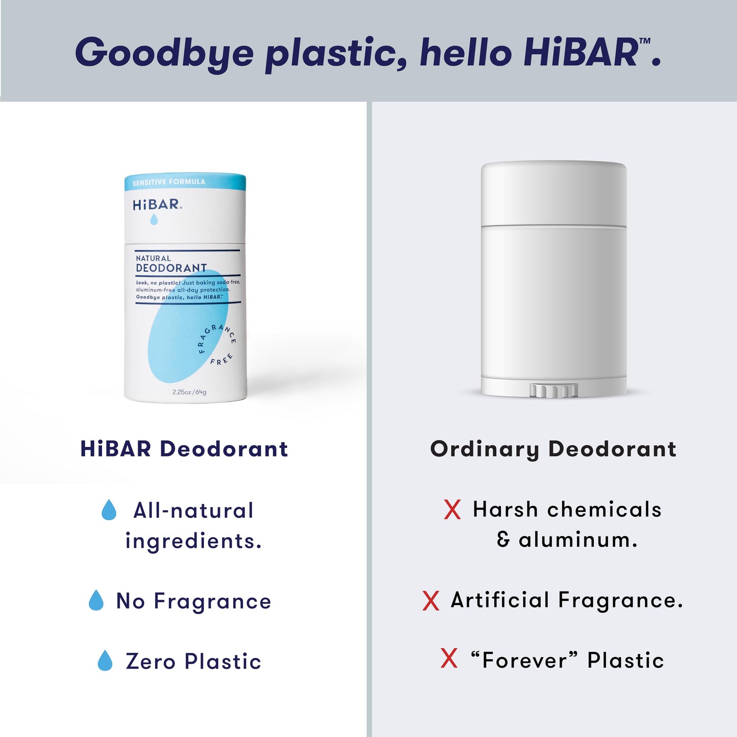 HiBAR Fragrance-Free Sensitive Deodorant