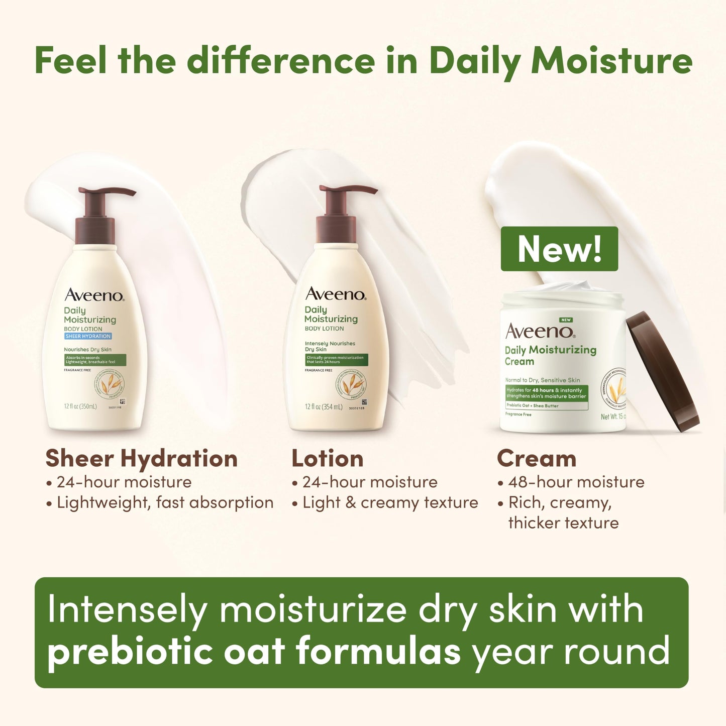 Aveeno Daily Moisturizing Cream, Fragrance Free