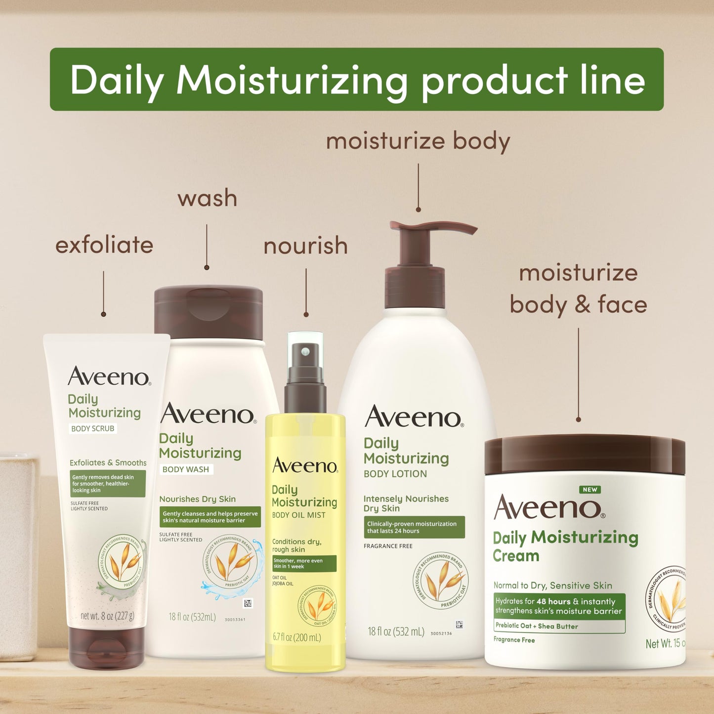 Aveeno Daily Moisturizing Cream, Fragrance Free