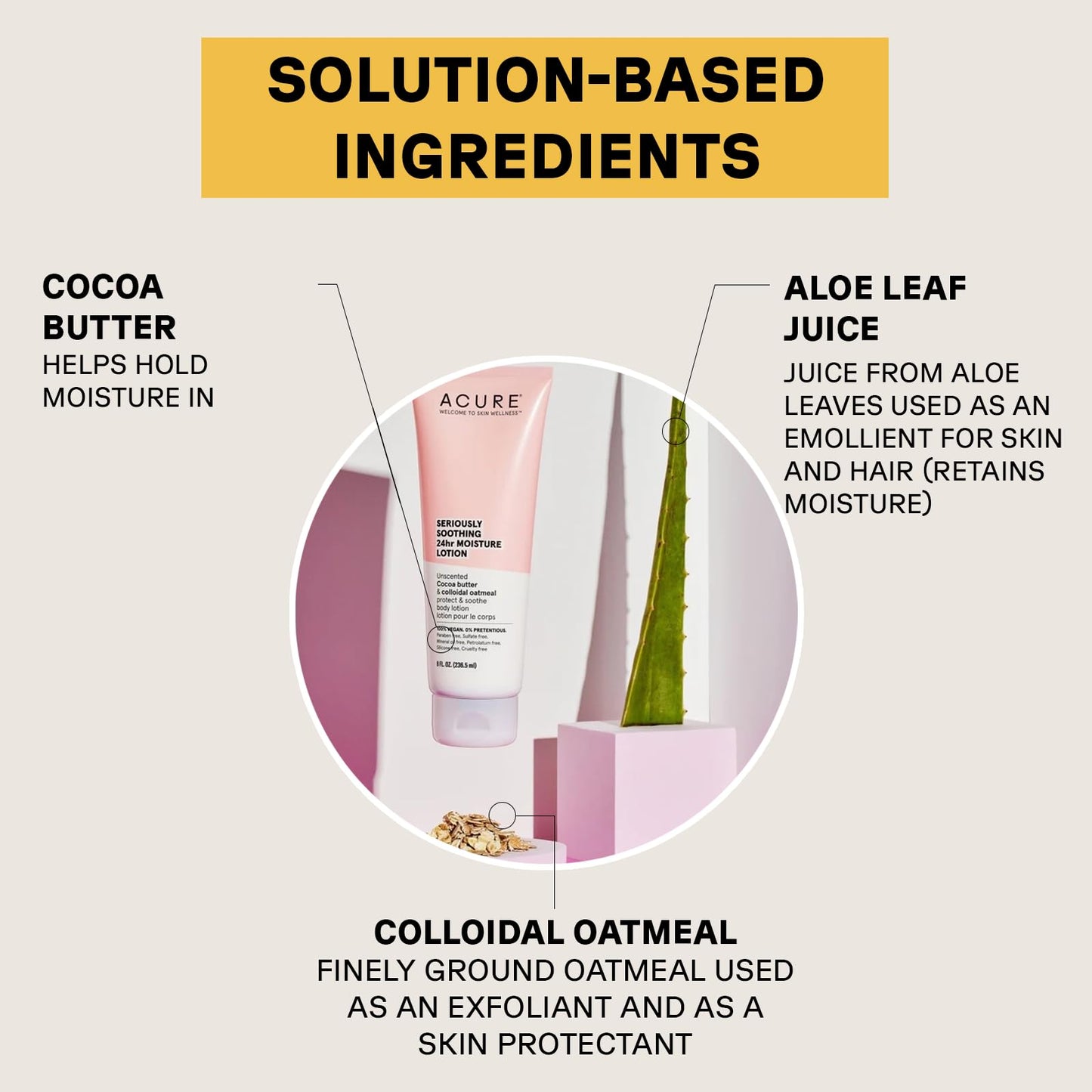 Acure 24HR Moisturizing Lotion, Fragrance-Free